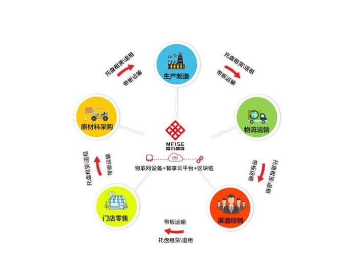 企业品牌形象策划