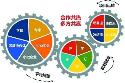 企业形象的构成要素包括哪些